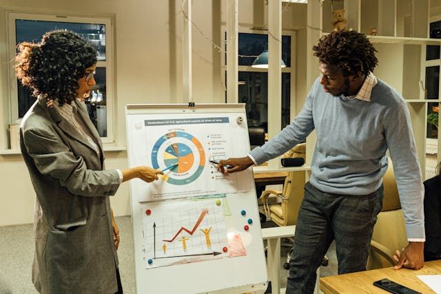 financiamiento startups chile exitosas